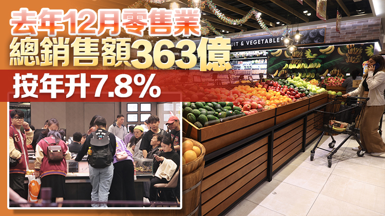  本港去年零售業(yè)總銷售額4067億元 按年上升16.2%