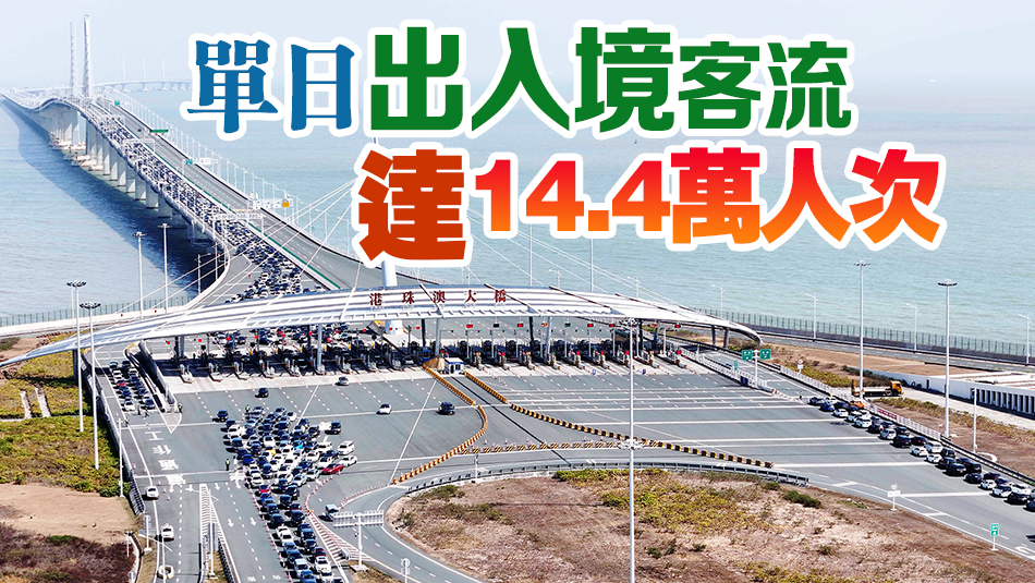 兩日三次創新高！港珠澳大橋春節期間客流車流同創新高