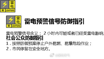 深圳市發布全市雷電預警信號