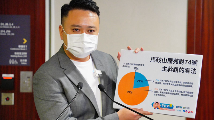 李世榮：馬鞍山近八成屋苑認為興建T4主幹路有急切性