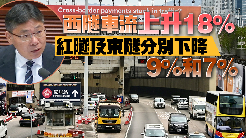 林世雄：紅隧及東隧塞車情況紓緩 三隧分時段收費達至政策目標